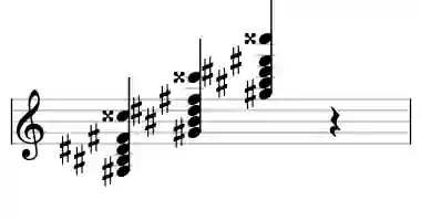 Sheet music of G# 7#11 in three octaves